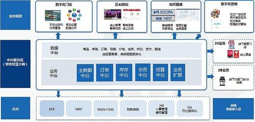 明略科技 以场景化应用为桥，构建人机协同的智慧新生态