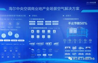 科技赋能商业地产，共创绿色未来——海尔集团中央空调商业地产互交峰会在呼和浩特召开